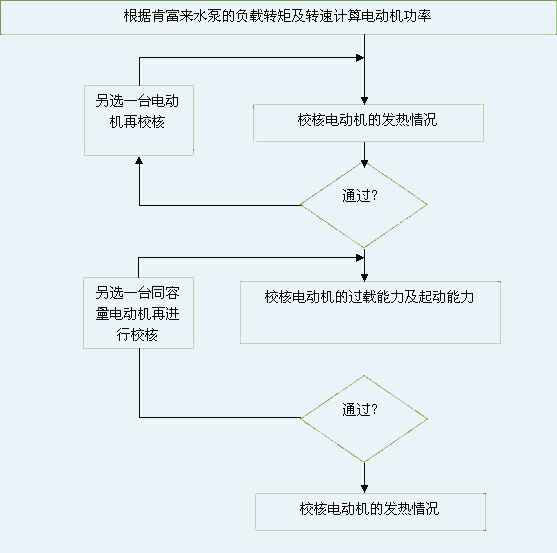 乐鱼官方站页面登录入口-乐鱼(中国) 图片