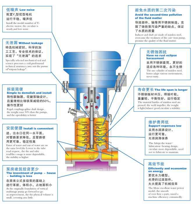 乐鱼官方站页面登录入口-乐鱼(中国),佛山水泵厂,乐鱼官方站页面登录入口-乐鱼(中国)