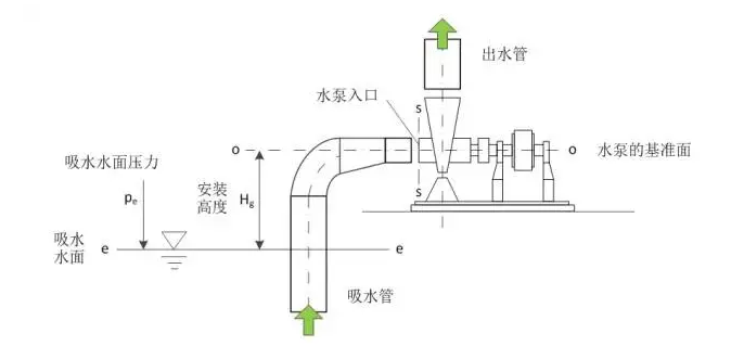 乐鱼官方站页面登录入口-乐鱼(中国)