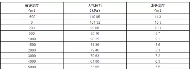 乐鱼官方站页面登录入口-乐鱼(中国)