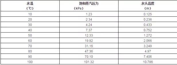 乐鱼官方站页面登录入口-乐鱼(中国)