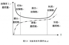 乐鱼官方站页面登录入口-乐鱼(中国)设备管理实战经验分享